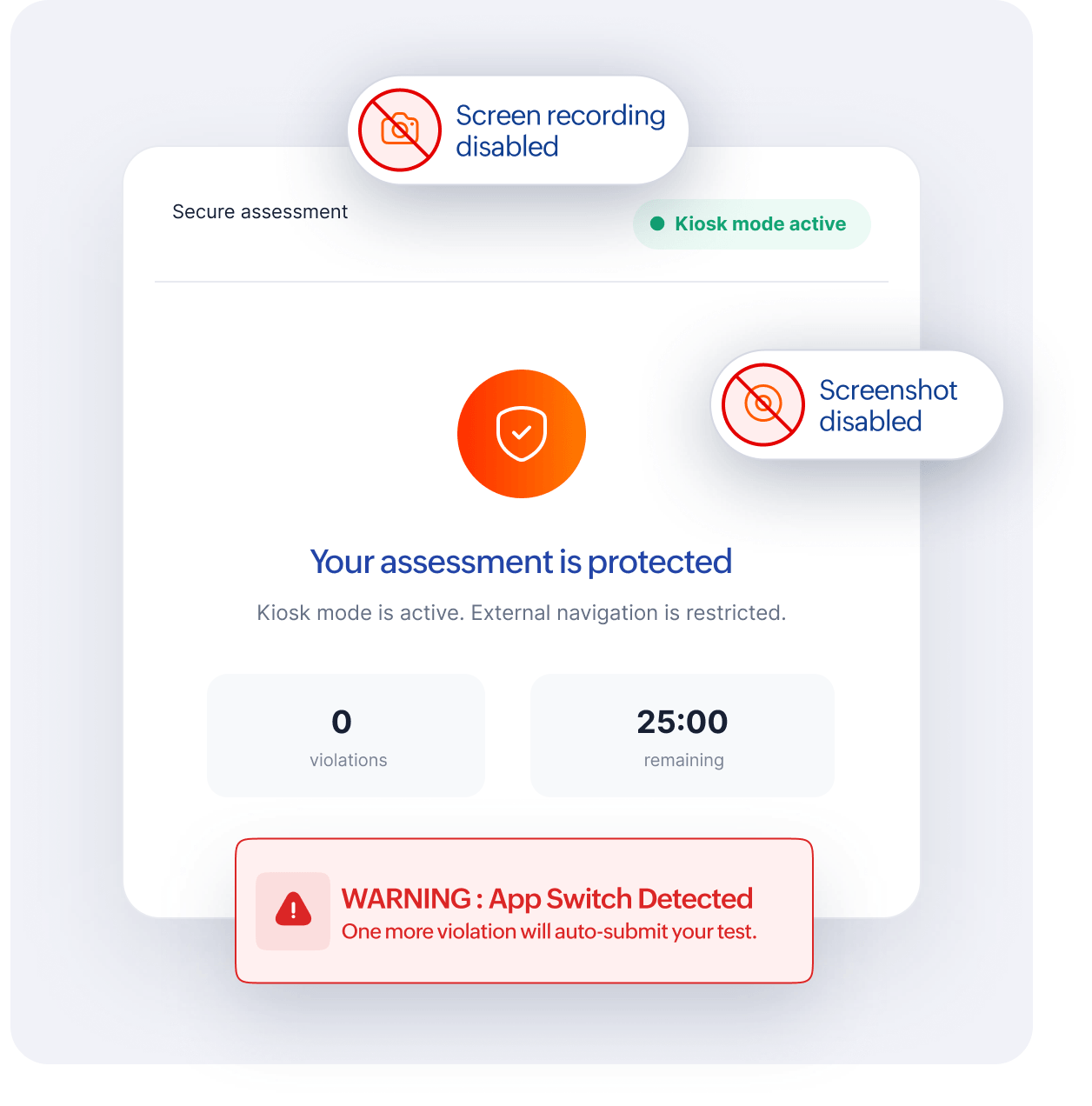 Kiosk mode and proctoring safeguards
